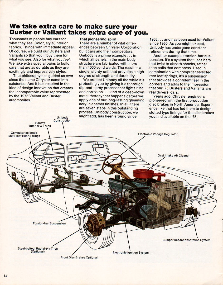 n_1975 Plymouth Duster and Valiant-14.jpg